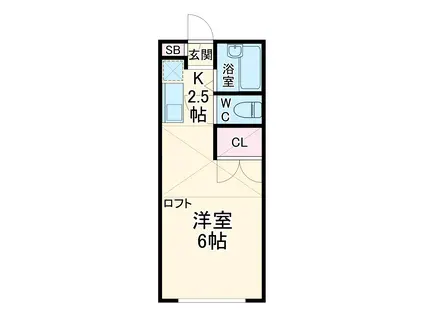 グリーンシャトレー(ワンルーム/1階)の間取り写真