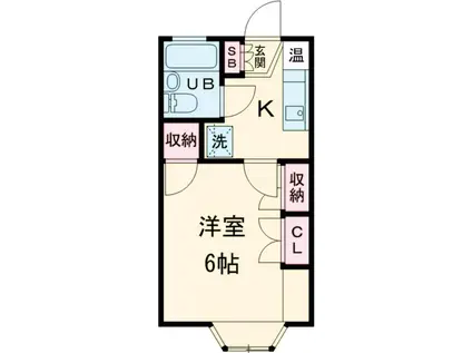 メゾン大野Ⅲ(1K/2階)の間取り写真