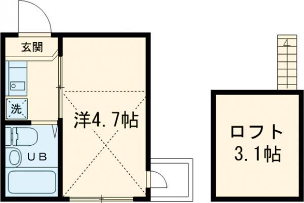 ベルエステート竹ノ塚A(ワンルーム/3階)の間取り写真