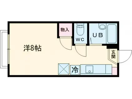 むさし野ハイツB(ワンルーム/1階)の間取り写真