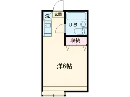 エクセル北綾瀬(ワンルーム/2階)の間取り写真