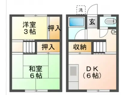 宮島荘(2DK)の間取り写真
