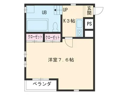 タペストリー伝馬(1K/2階)の間取り写真