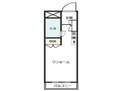 ルミナス行徳(ワンルーム/4階)の間取り写真