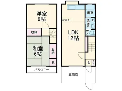 行徳ガーデンハイツ(2LDK)の間取り写真