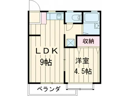 コーポ宮沢2(1LDK/2階)の間取り写真