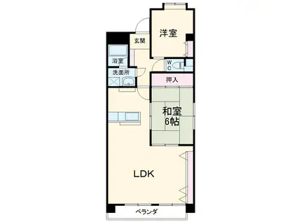 フジパークハイツ(2LDK/3階)の間取り写真