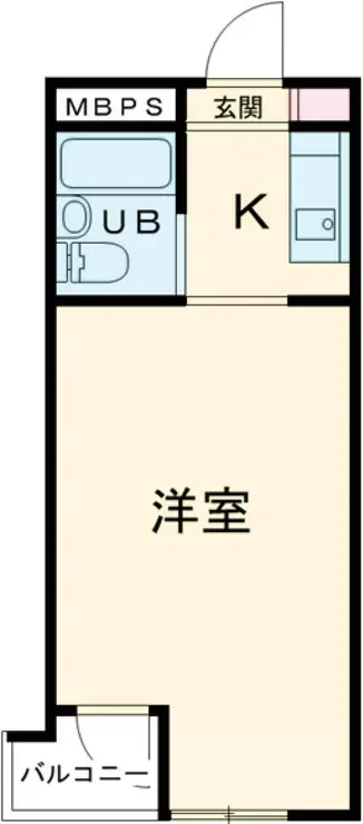 スカイコート府中 3階階 間取り