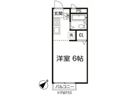サンアベニュー(1K/1階)の間取り写真
