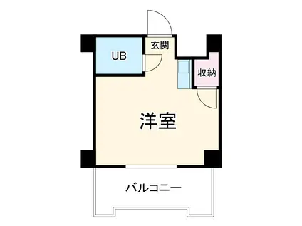 ハートイン代官町(ワンルーム/5階)の間取り写真