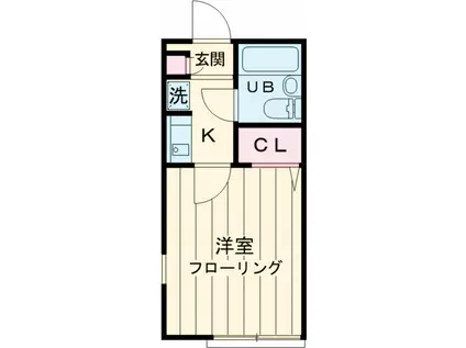 OZ壱番街B(1K/1階)の間取り写真