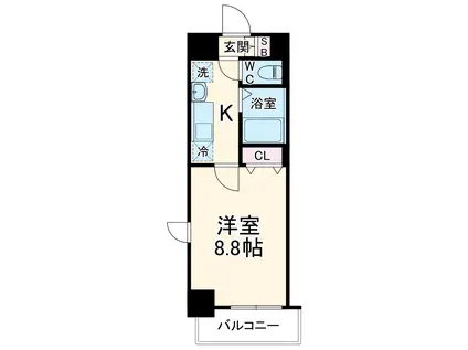 パルティール覚王山(1K/5階)の間取り写真