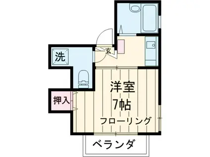 サニーコーポ(1K/1階)の間取り写真