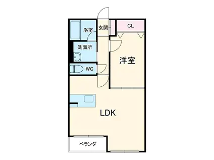 フレシールⅠ(1LDK/1階)の間取り写真