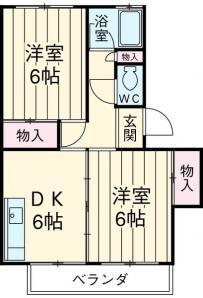 千草台団地3号棟(2DK/3階)の間取り写真