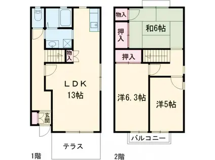 サンライズヒルＡ(3LDK)の間取り写真