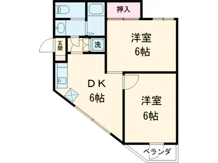 タウンライフ永山(2DK/3階)の間取り写真