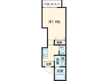 ドゥジュピテール(1K/2階)の間取り写真