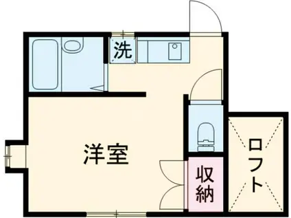 ラ・メゾン(1K/2階)の間取り写真