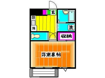 ロイヤルコーポ弐番館(1K/2階)の間取り写真