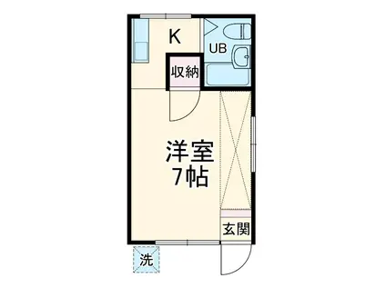 フルリールハイツ(1K/2階)の間取り写真