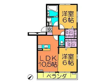 イーストオブ妙典B棟(2LDK/2階)の間取り写真