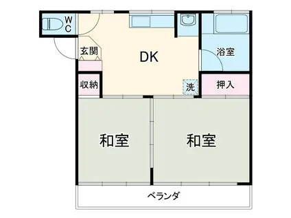 キャンベラハウス(2DK/2階)の間取り写真