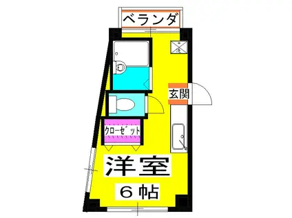 千住サン・コーポラス(ワンルーム/2階)の間取り写真