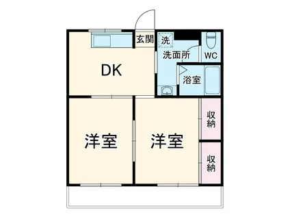 UYコーポ砂原(2DK/1階)の間取り写真