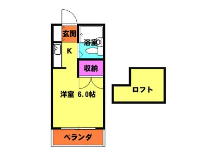 ロイヤルヨーク(ワンルーム/2階)の間取り写真