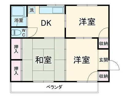 篠崎ビル 1号棟(3DK/3階)の間取り写真