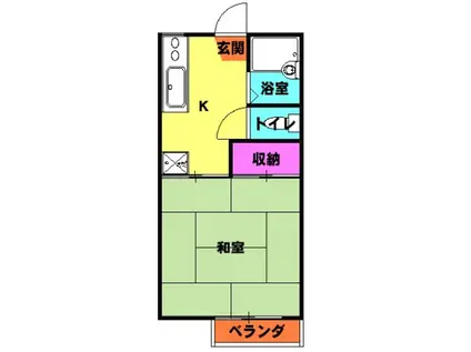 明栄ハイツ(1K/2階)の間取り写真
