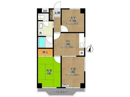グリーンハイツ フルヤ(3DK/2階)の間取り写真
