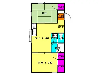 リッキーハイツ(2DK/2階)の間取り写真