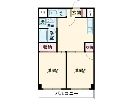 パラッツオ碑文谷(2DK/6階)の間取り写真