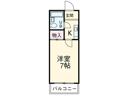 コーポ栄(1K/1階)の間取り写真