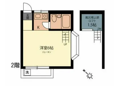 フラット野田(ワンルーム/2階)の間取り写真