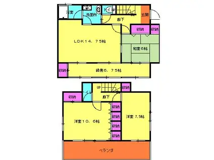 高崎線 熊谷駅 徒歩34分 2階建 築44年(3LDK)の間取り写真