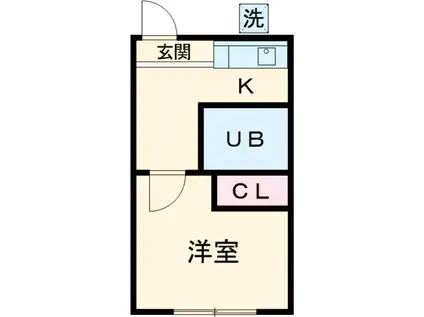 角田ハウス(1K/1階)の間取り写真