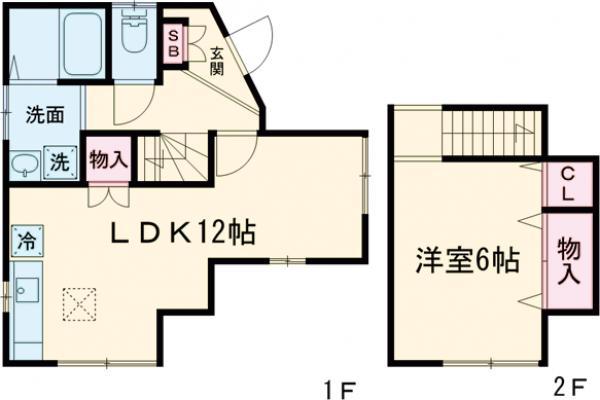 西武鉄道新宿線 井荻駅 徒歩13分 2階建 築65年(1LDK)の間取り写真
