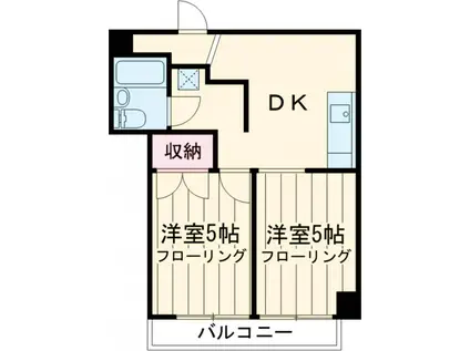ロノプラザ下高井戸(2DK/5階)の間取り写真