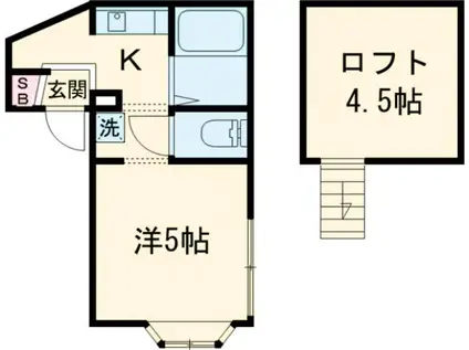ネストリバーサイドKITAGAWA(1K/2階)の間取り写真