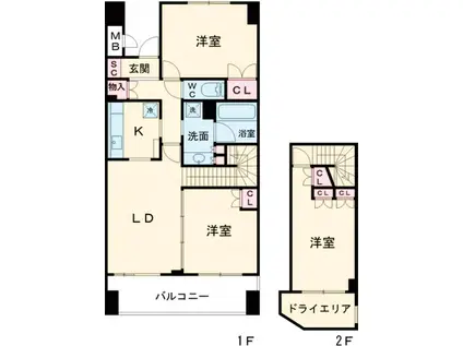 レジディア世田谷弦巻(3LDK/-1階)の間取り写真