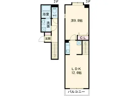 エーデルヴィラ都立大学(1LDK)の間取り写真