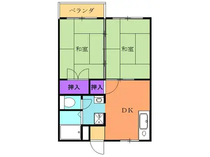 東新ハイツ(2DK/4階)の間取り写真