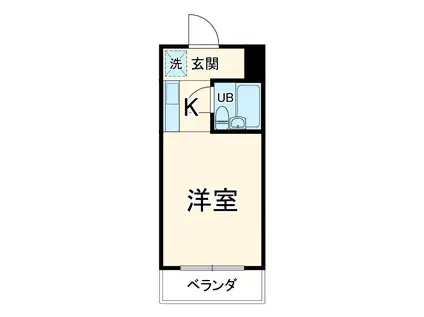 暁ビル(ワンルーム/3階)の間取り写真