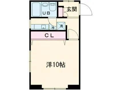 ベアハウス(1K/2階)の間取り写真