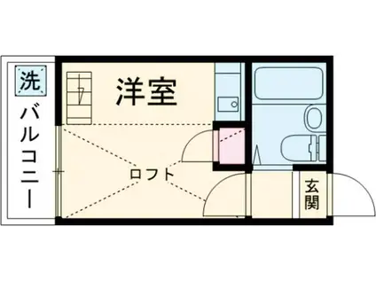 ライフピア ストライプ(ワンルーム/2階)の間取り写真