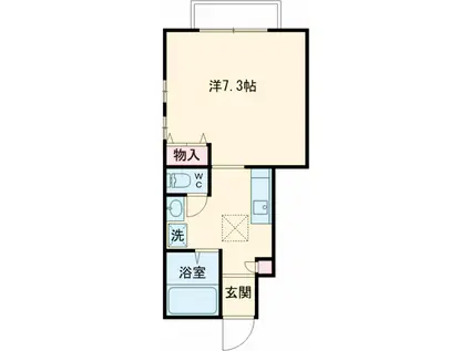 グリーンヴィレッジ(1K/1階)の間取り写真