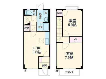 Ｂｒａｎｃｈｅ’石橋Ｂ(2LDK)の間取り写真